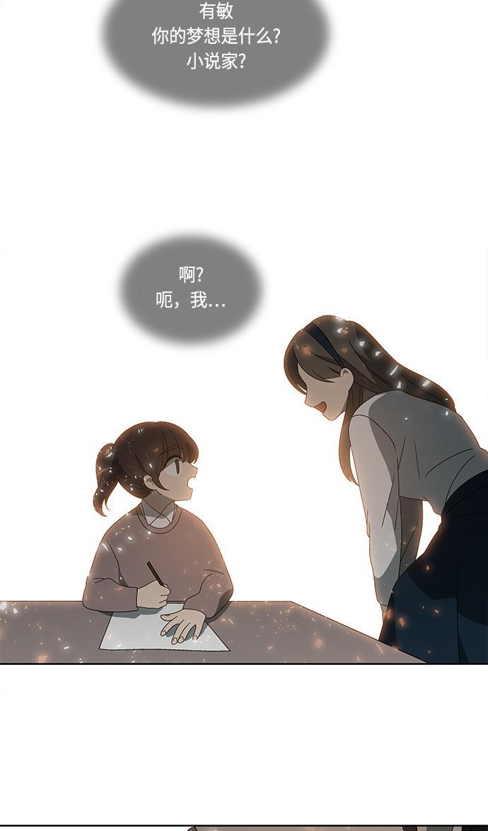 非我莫属韩漫全集-第31话无删减无遮挡章节图片 