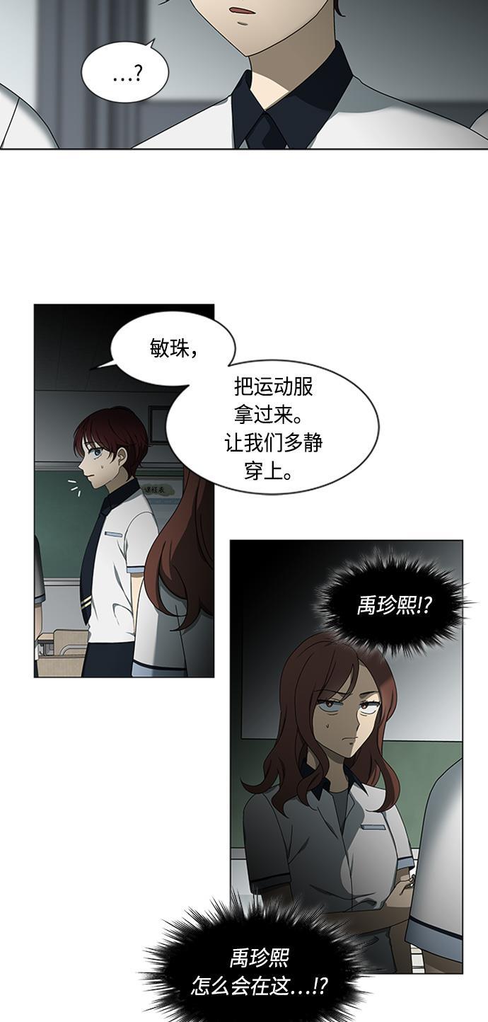 非我莫属韩漫全集-第35话无删减无遮挡章节图片 