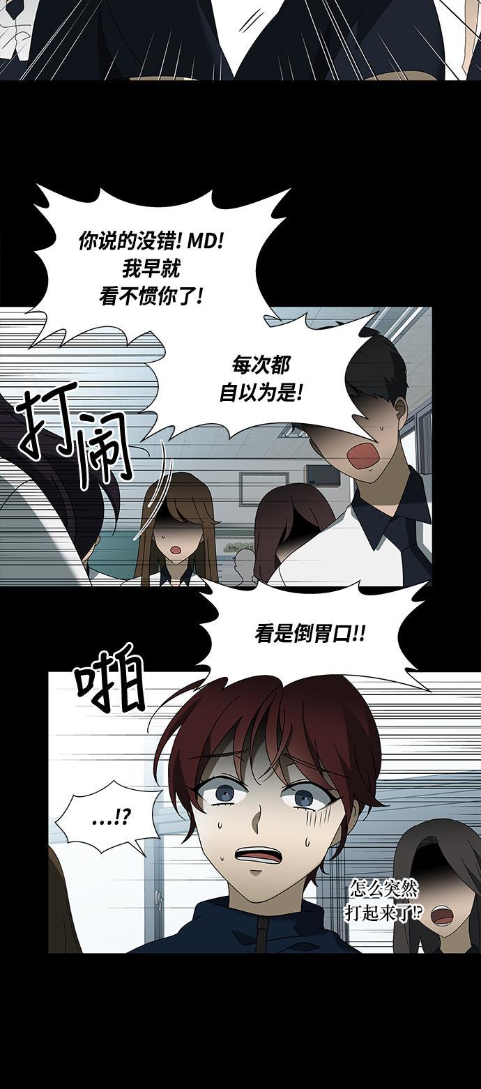 非我莫属韩漫全集-第38话无删减无遮挡章节图片 