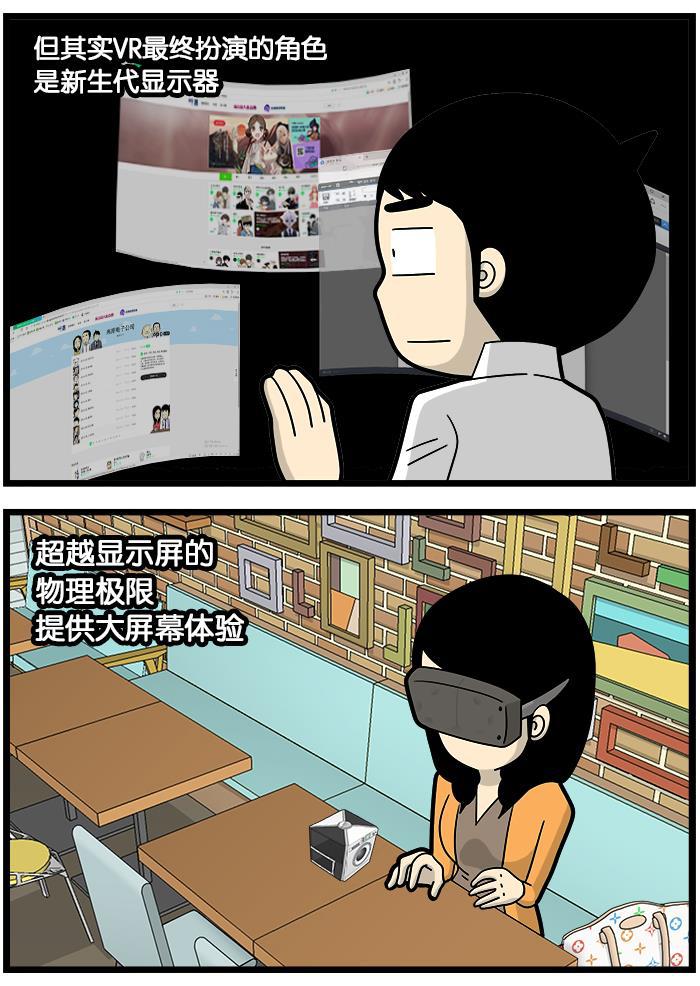 唐门英雄传漫画-[第1080话] 办公室VR全彩韩漫标签