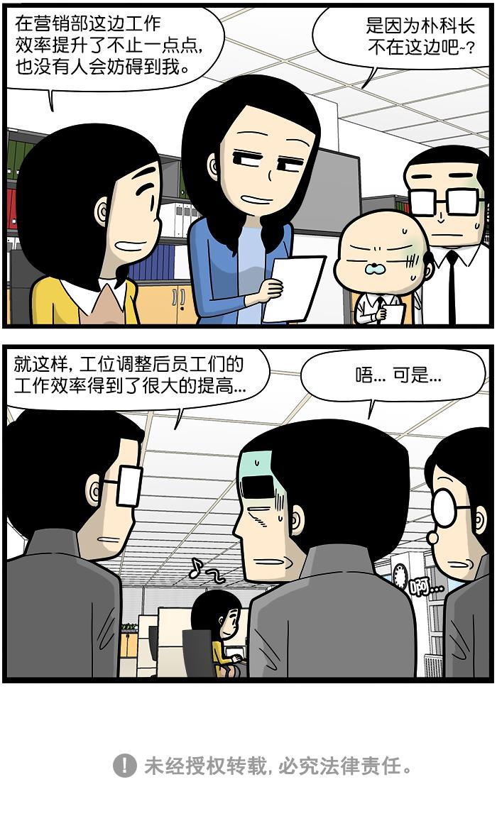唐门英雄传漫画-[第1468话] 工位调整全彩韩漫标签