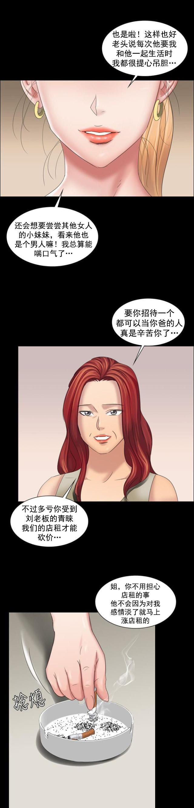 ﻿房东的女儿韩漫全集-第17话死了吗？无删减无遮挡章节图片 