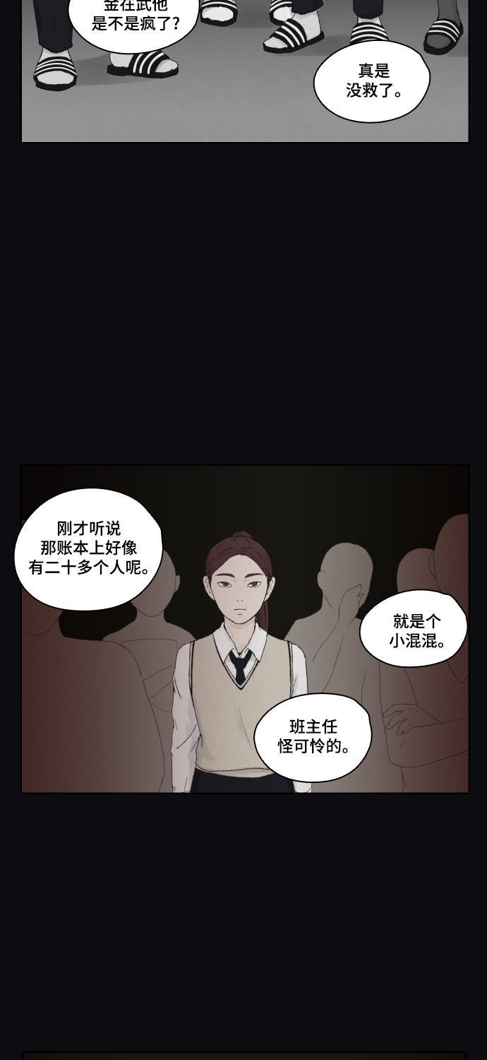 炫舞漫画小说-第4话全彩韩漫标签