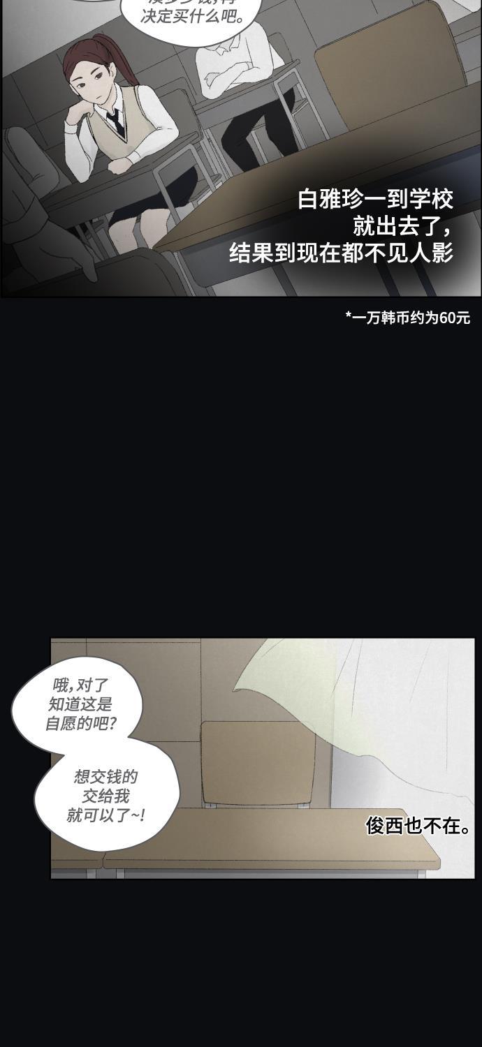 亲爱的X韩漫全集-第4话无删减无遮挡章节图片 