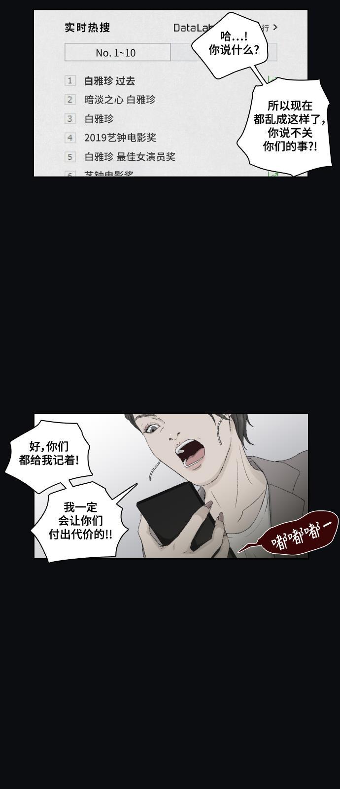 亲爱的X韩漫全集-第1话无删减无遮挡章节图片 