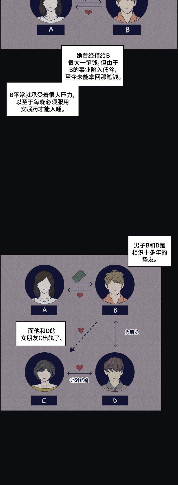 亲爱的X韩漫全集-第44话无删减无遮挡章节图片 