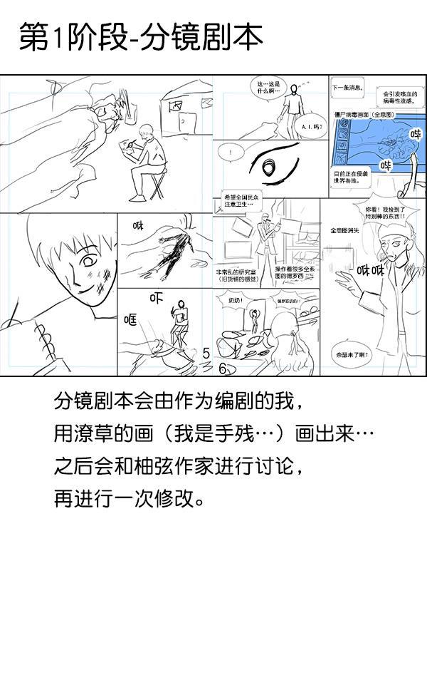 AI管家在末世韩漫全集-第32话 + 特别篇无删减无遮挡章节图片 