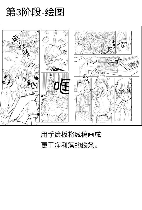 AI管家在末世韩漫全集-第32话 + 特别篇无删减无遮挡章节图片 