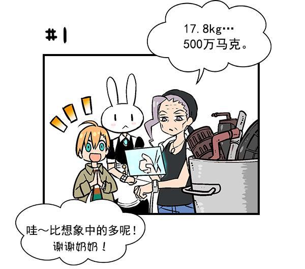 AI管家在末世韩漫全集-第53话+ 特别篇2无删减无遮挡章节图片 
