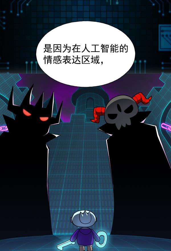 AI管家在末世韩漫全集-第59话无删减无遮挡章节图片 