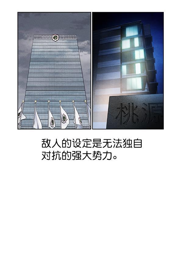 AI管家在末世韩漫全集-第一季完结 特别篇无删减无遮挡章节图片 