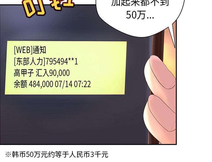 人生转折点韩漫全集-第1话无删减无遮挡章节图片 