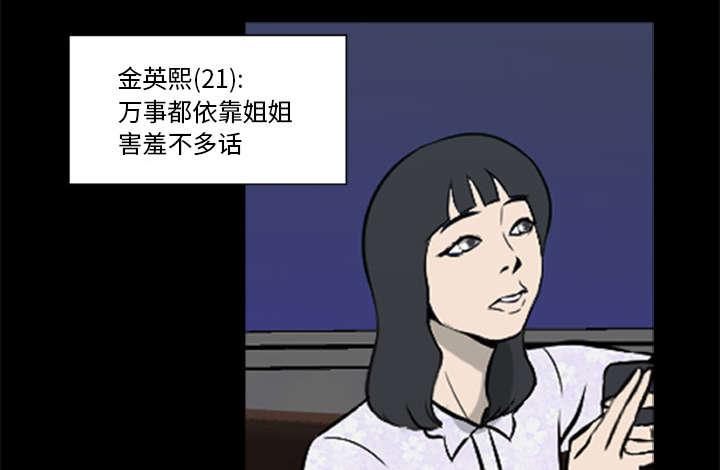 人造尸劫韩漫全集-第11话无删减无遮挡章节图片 