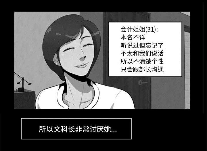 人造尸劫韩漫全集-第11话无删减无遮挡章节图片 