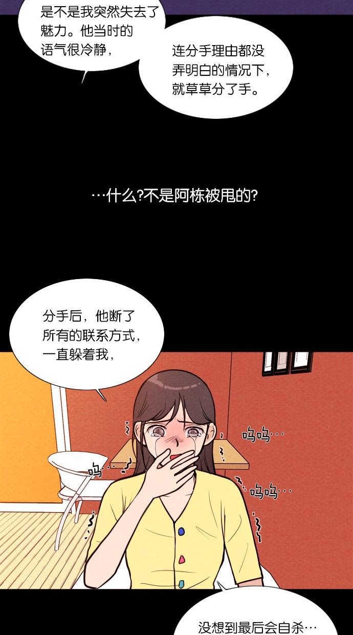 代价贩卖机韩漫全集-[第24话] 时间遥控器（4）无删减无遮挡章节图片 