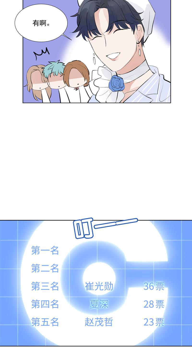 C位成神韩漫全集-第60话 成为光无删减无遮挡章节图片 