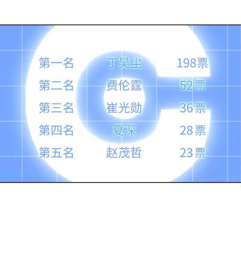 C位成神韩漫全集-第60话 成为光无删减无遮挡章节图片 