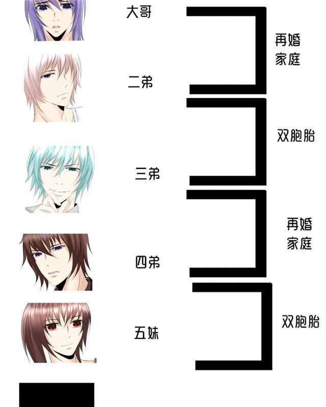 兄长掰弯计划韩漫全集-22_22话无删减无遮挡章节图片 