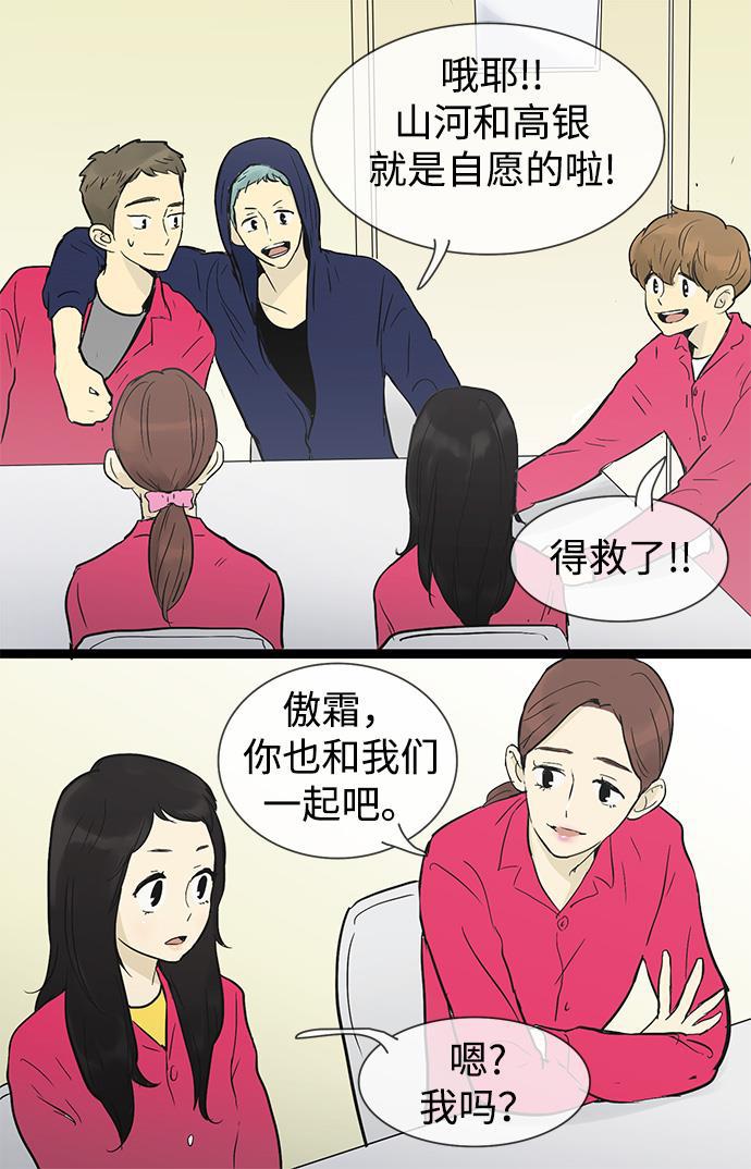 先热情地清扫吧韩漫全集-第25话无删减无遮挡章节图片 