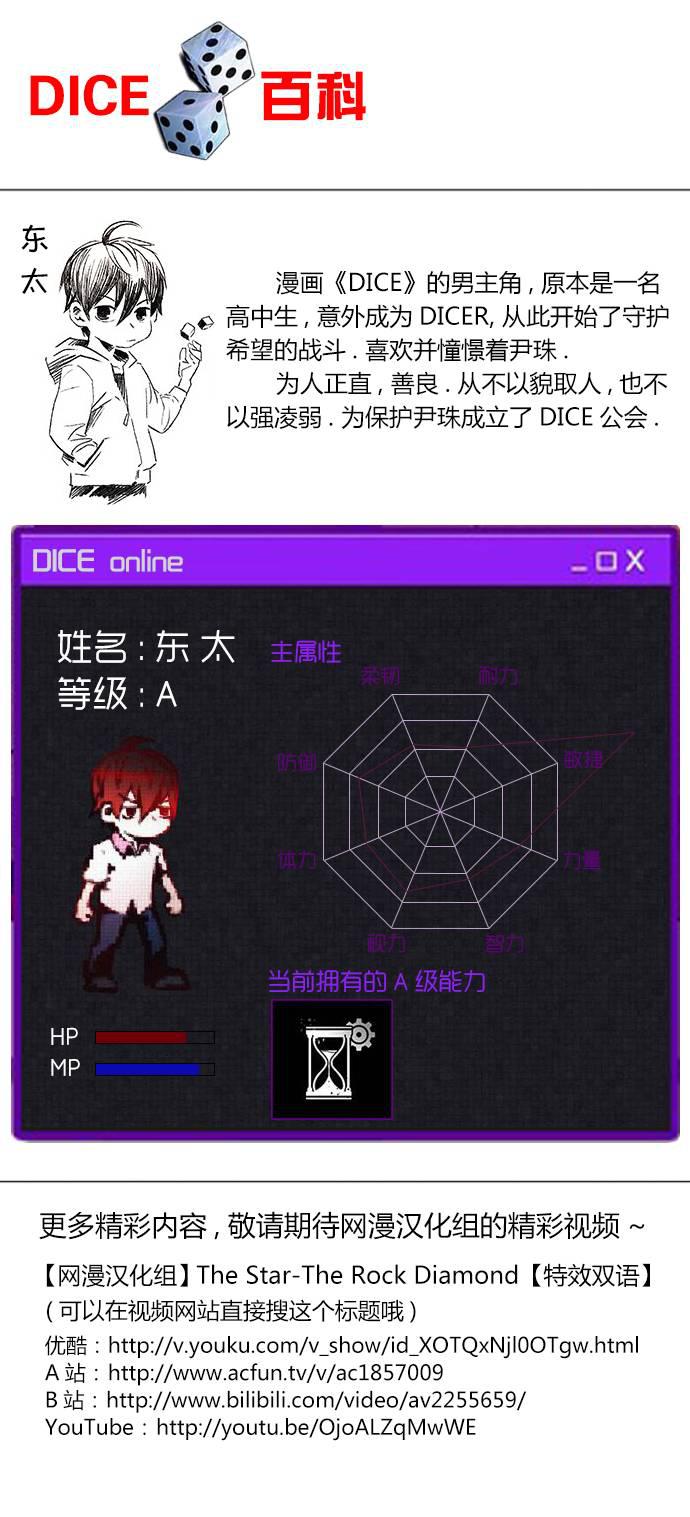 Dice韩漫全集-第79话无删减无遮挡章节图片 