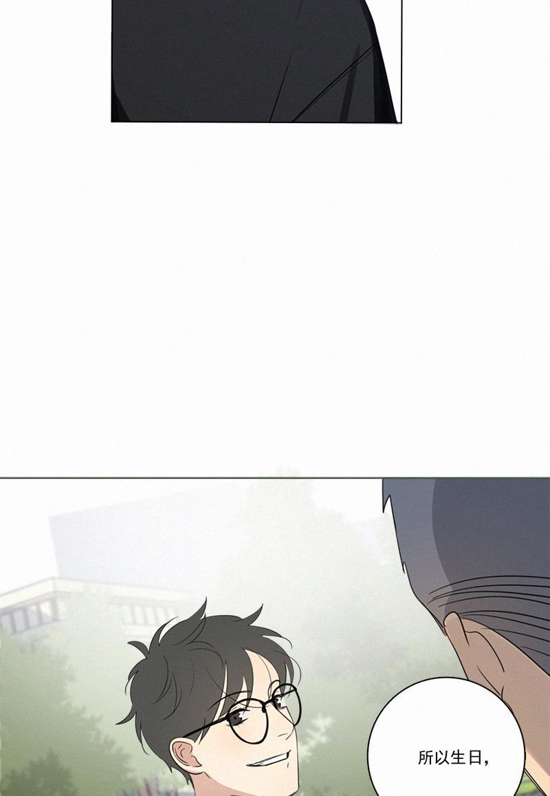 Here U Are韩漫全集-黎焕生日番外（下）无删减无遮挡章节图片 