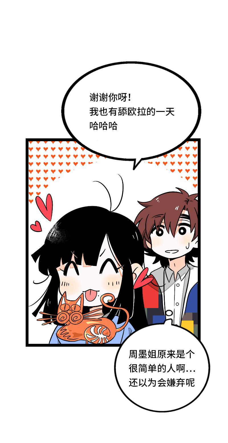 周一至周末韩漫全集-第35话 你是我的灵感无删减无遮挡章节图片 