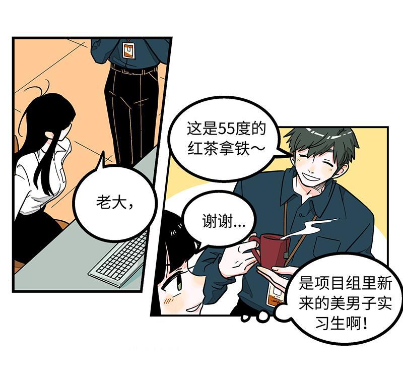 周一至周末韩漫全集-第1话 都市丽人？都市社畜！无删减无遮挡章节图片 