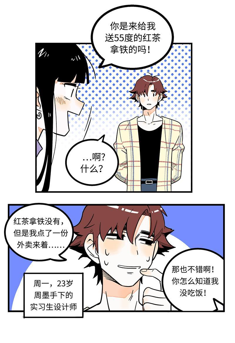周一至周末韩漫全集-第1话 都市丽人？都市社畜！无删减无遮挡章节图片 