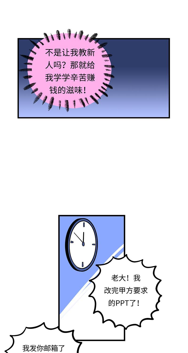 周一至周末韩漫全集-第2话 超帅有钱人来我司目的何在？无删减无遮挡章节图片 