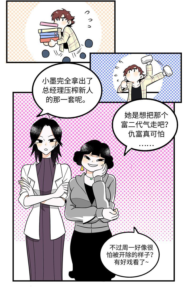 周一至周末韩漫全集-第2话 超帅有钱人来我司目的何在？无删减无遮挡章节图片 
