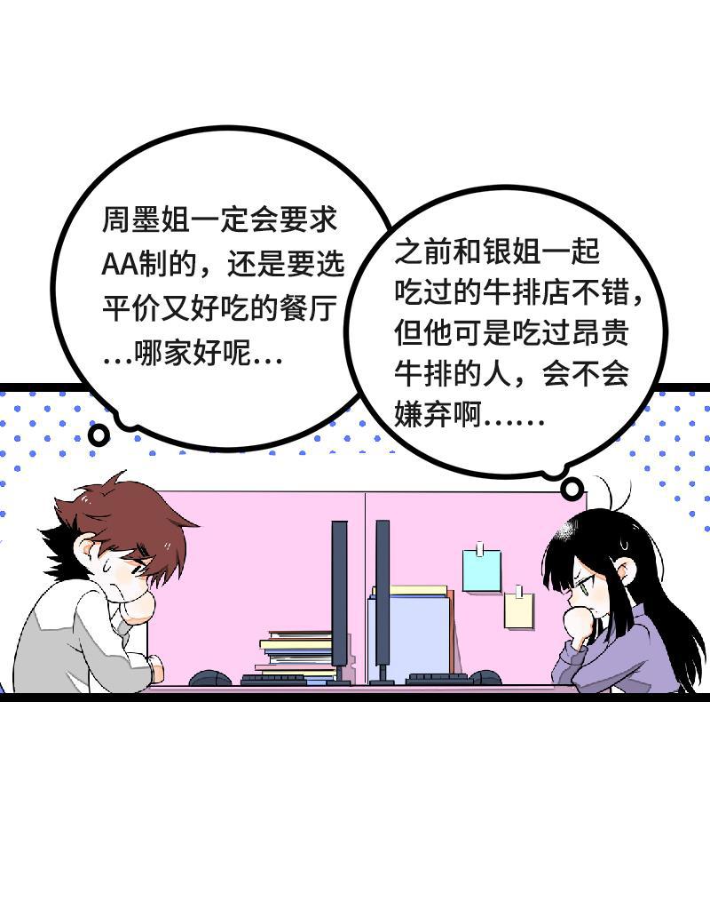周一至周末韩漫全集-第42话 姐妹派对无删减无遮挡章节图片 
