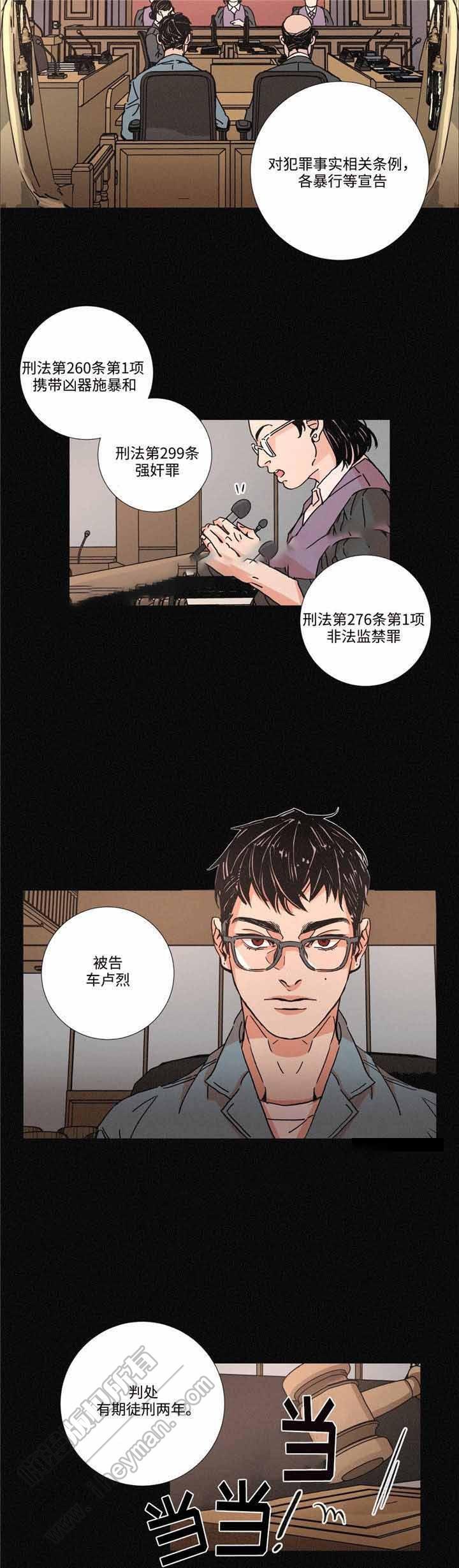 堕落刑警韩漫全集-第12话无删减无遮挡章节图片 