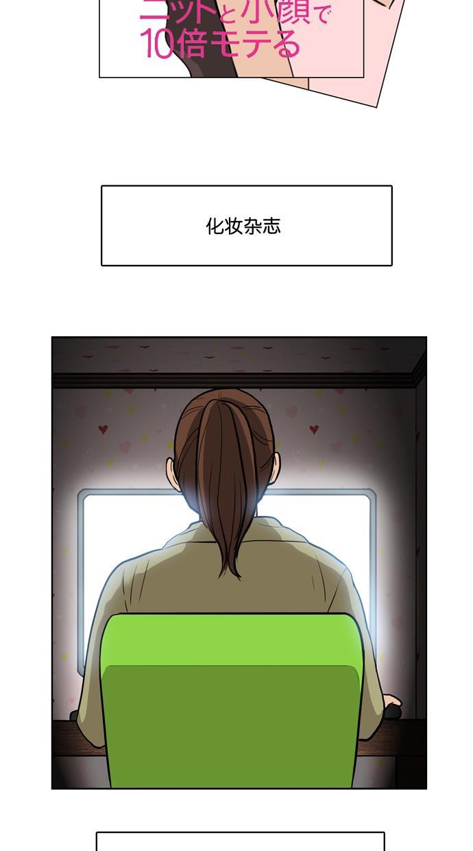 女神降临韩漫全集-第3话无删减无遮挡章节图片 