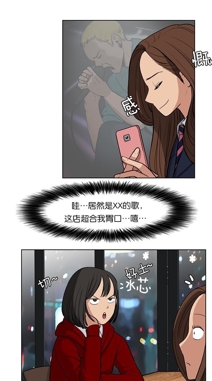 女神降临韩漫全集-第5话无删减无遮挡章节图片 