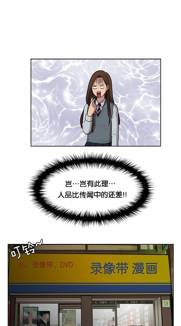 女神降临韩漫全集-第6话无删减无遮挡章节图片 