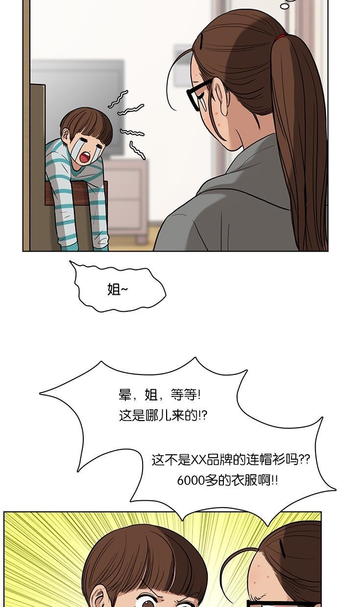 女神降临韩漫全集-第10话无删减无遮挡章节图片 