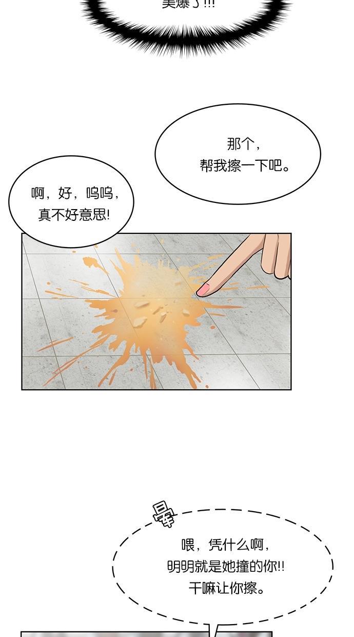 女神降临韩漫全集-第10话无删减无遮挡章节图片 