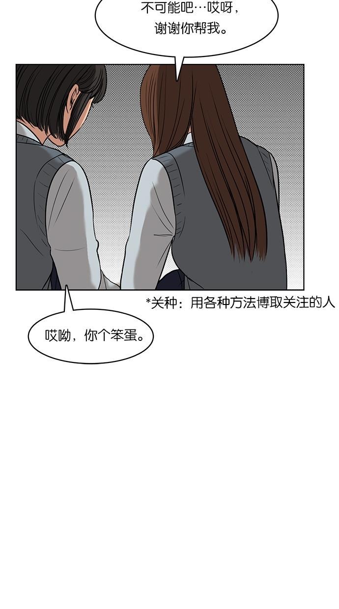 女神降临韩漫全集-第10话无删减无遮挡章节图片 
