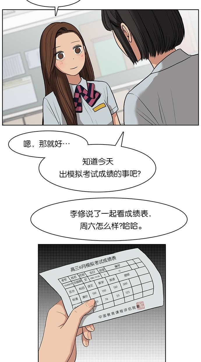 女神降临韩漫全集-第15话无删减无遮挡章节图片 