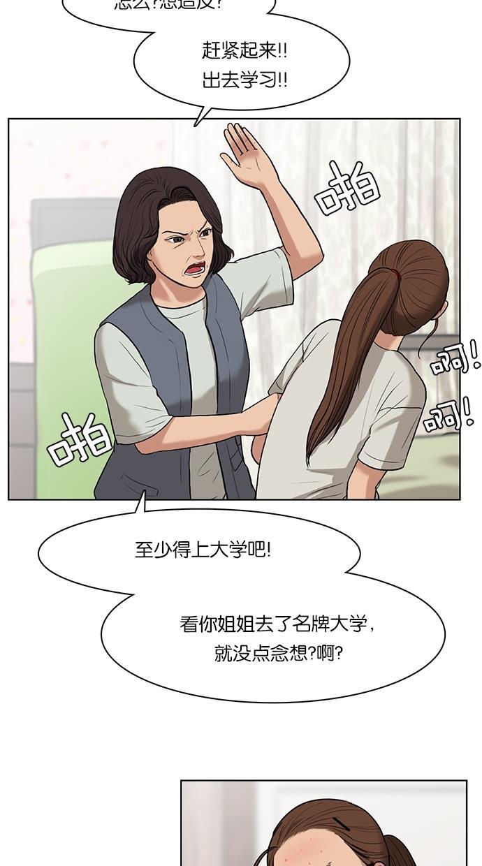 女神降临韩漫全集-第15话无删减无遮挡章节图片 
