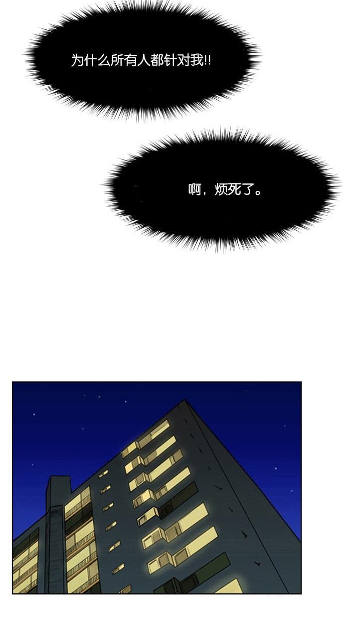 女神降临韩漫全集-第17话无删减无遮挡章节图片 