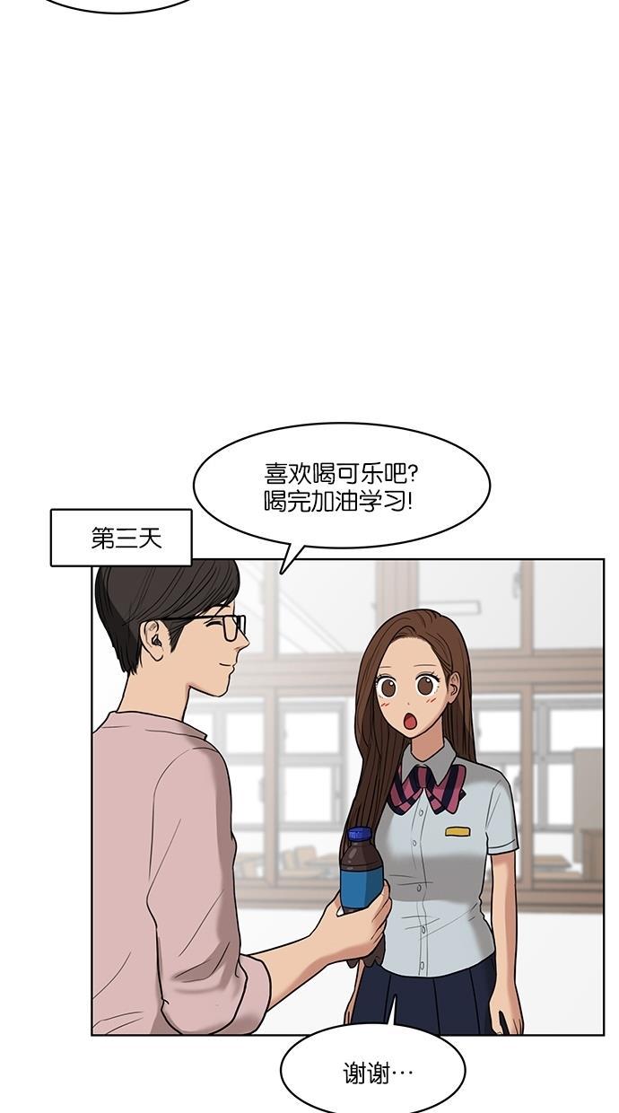 女神降临韩漫全集-第20话无删减无遮挡章节图片 
