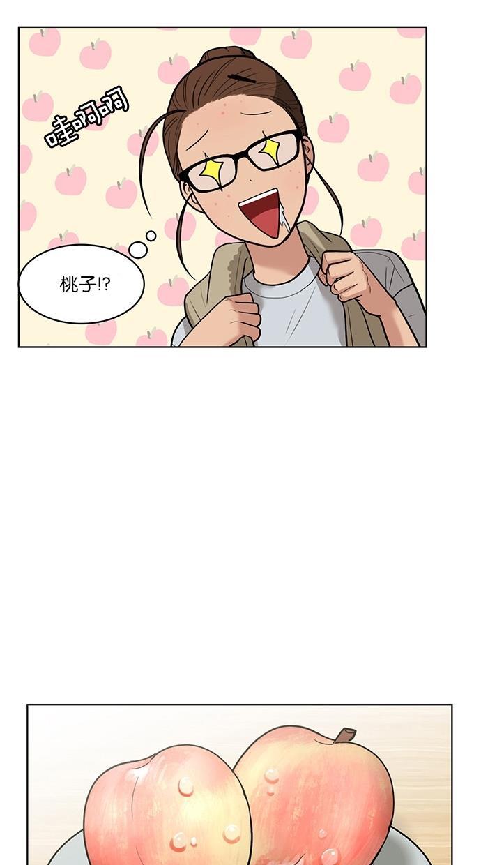 女神降临韩漫全集-第25话无删减无遮挡章节图片 