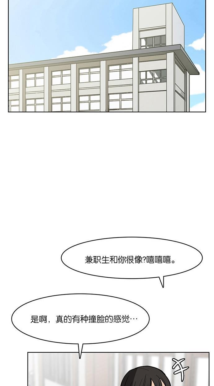 女神降临韩漫全集-第25话无删减无遮挡章节图片 