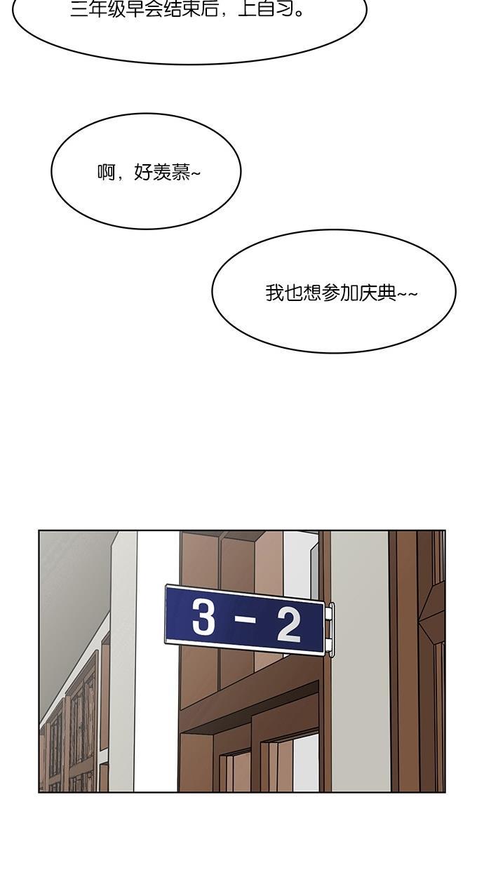 女神降临韩漫全集-第27话无删减无遮挡章节图片 