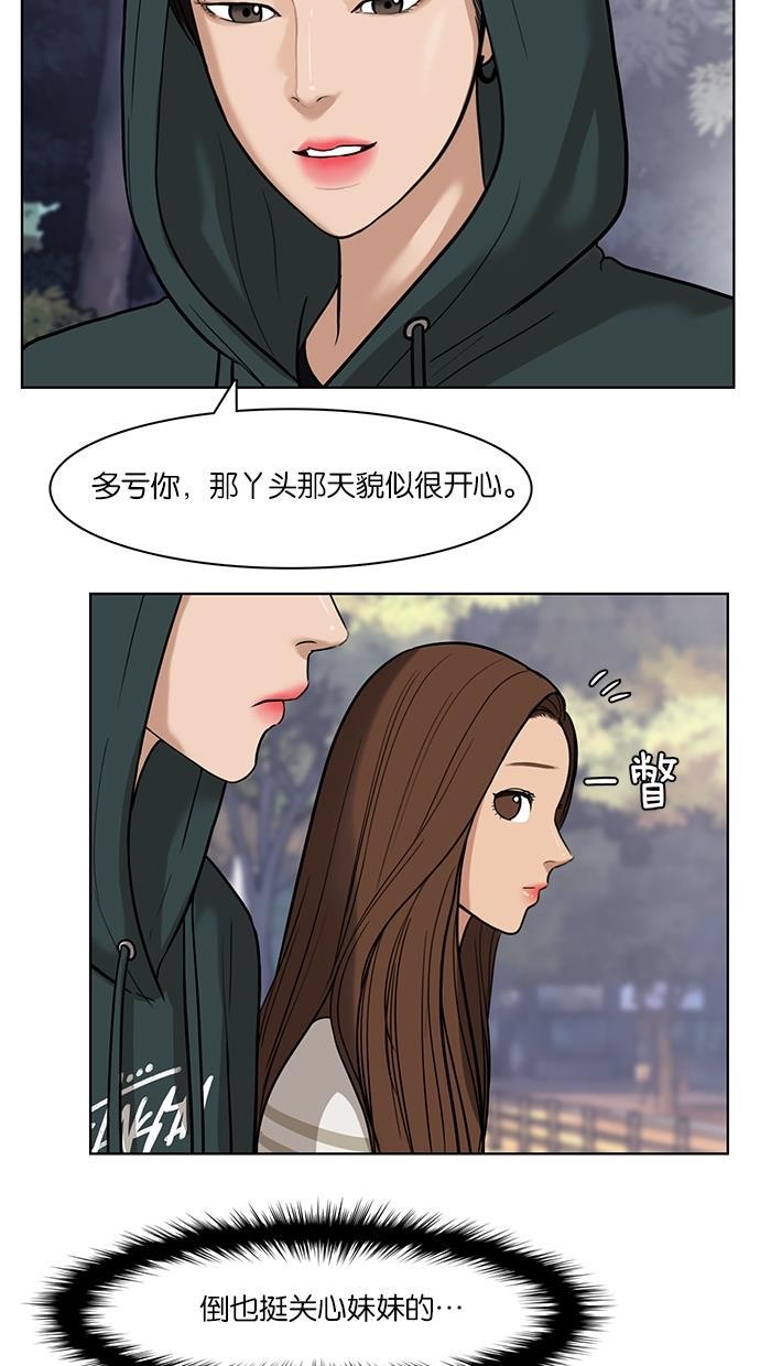 女神降临韩漫全集-第28话无删减无遮挡章节图片 
