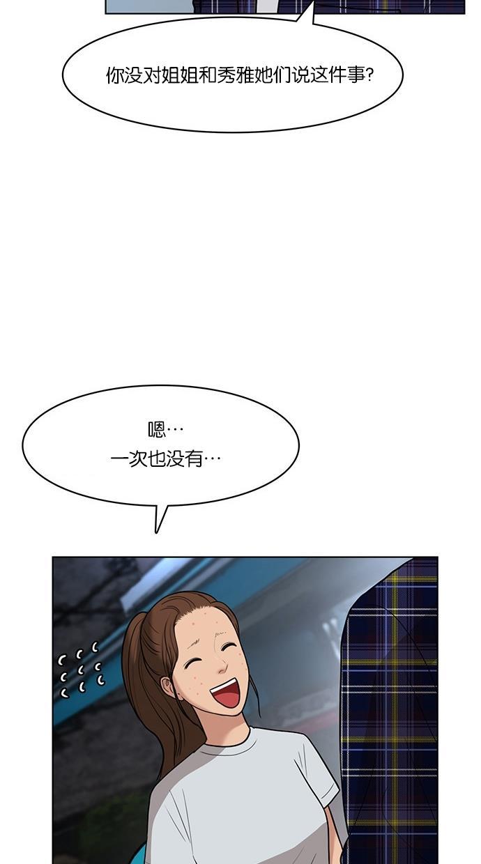 女神降临韩漫全集-第29话无删减无遮挡章节图片 