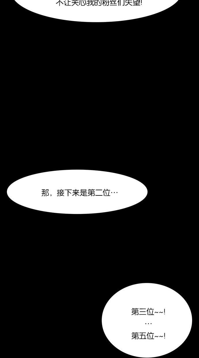 女神降临韩漫全集-第36话无删减无遮挡章节图片 