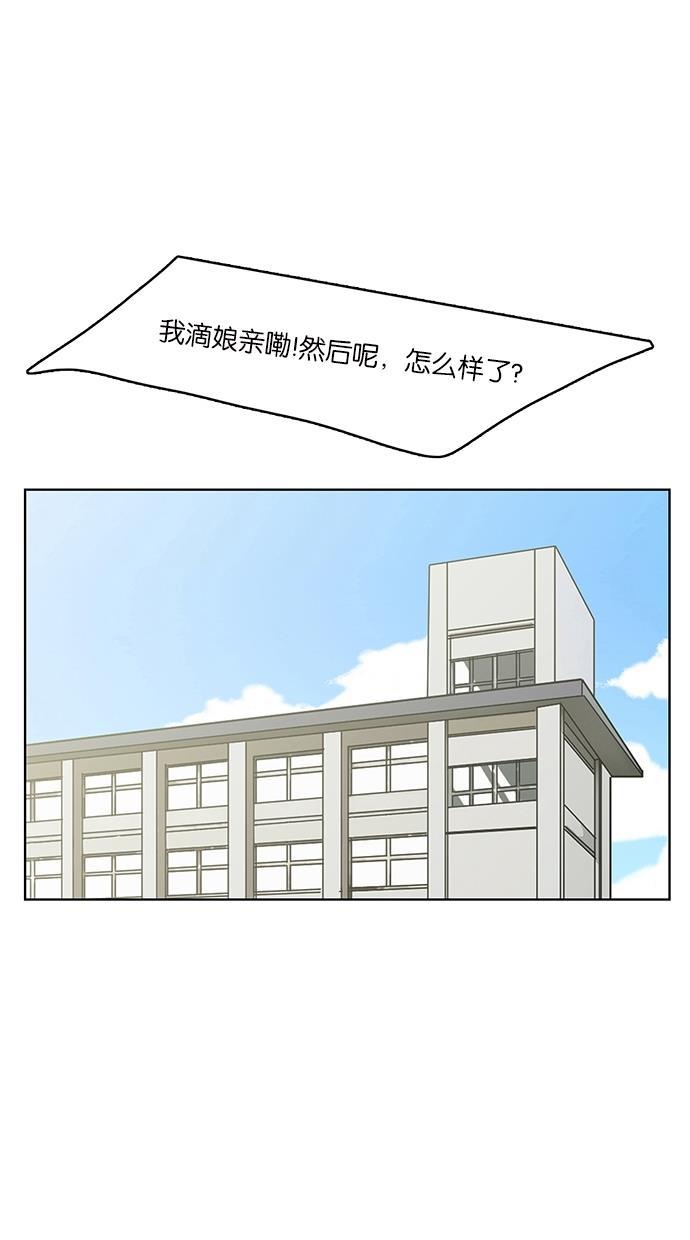 女神降临韩漫全集-第48话无删减无遮挡章节图片 