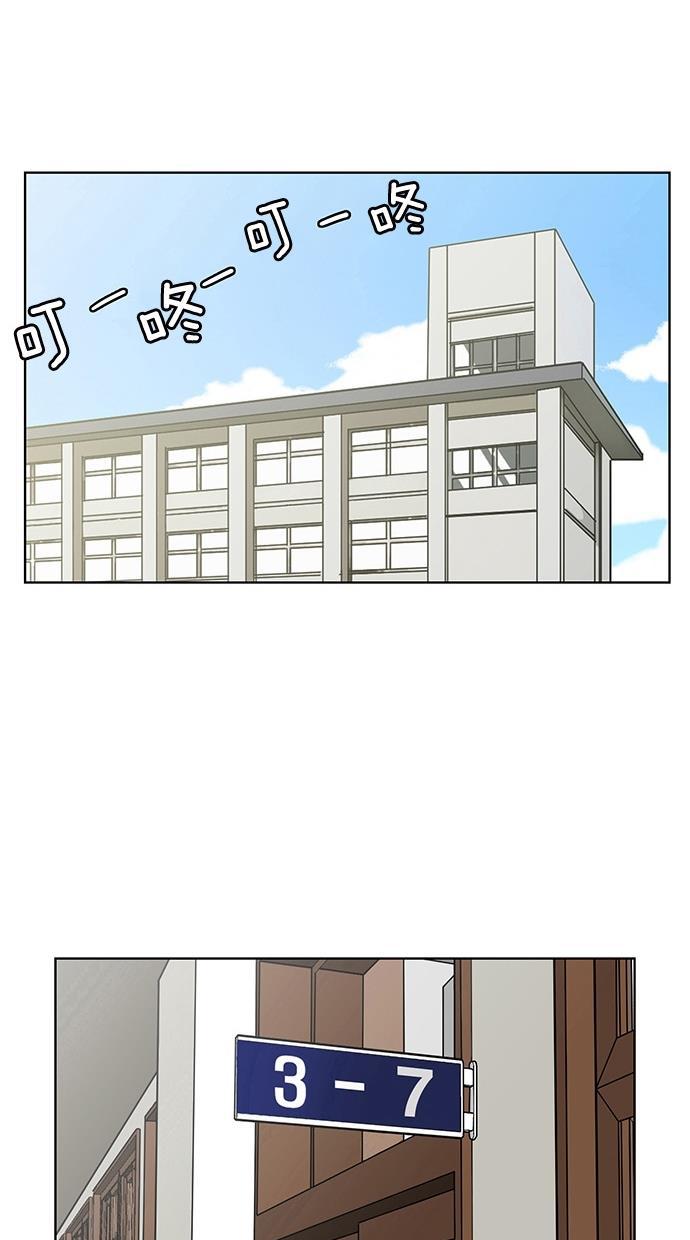 女神降临韩漫全集-第50话无删减无遮挡章节图片 